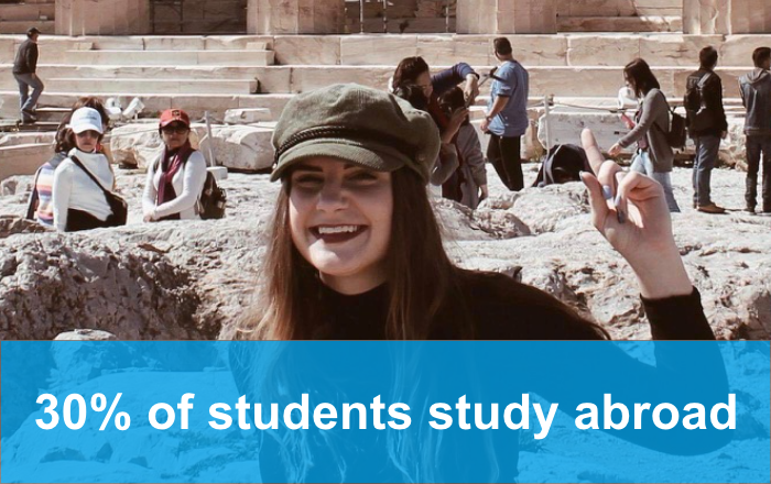 70+ career-focused programs